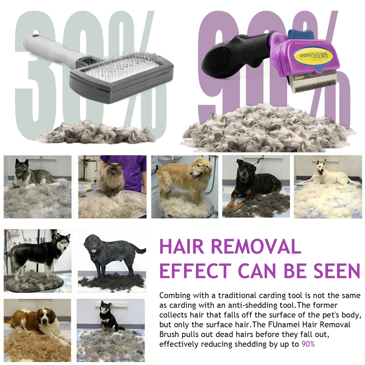 PoilPlume — Brosse de toilettage à éjection automatique pour chien et chat