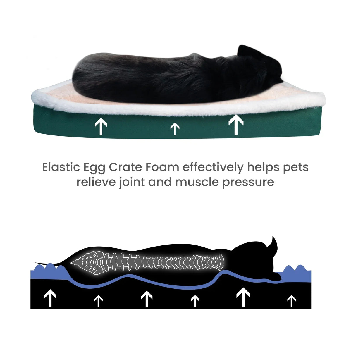 ZenNight — Matelas orthopédique ultra doux pour chien et chat