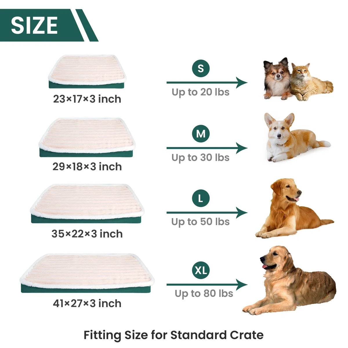ZenNight — Matelas orthopédique ultra doux pour chien et chat